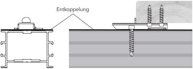 Design61 Terrassen Schutzband Schutz- und Entkoppelungsband für Schutz von Holzunterkonstruktion vor Schmutz- und Wasseransammlungen 10 Meter Breite 75mm