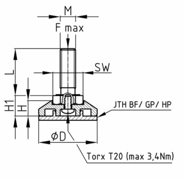 Design61 4x Möbelfüße Justierschraube M12 x 70mm Verstellschraube Ø38mm Teller verzinkte Schraube bis 600 kg (Fuß drehbar)