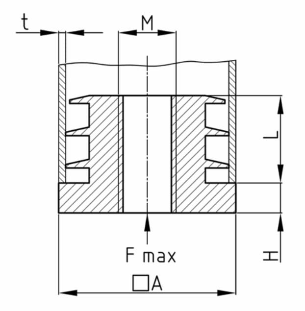 Design61 4X threaded plugs adjusting plugs for square tubes with injected plastic thread 15x15 mm 1-1.5 mm with M8 internal thread