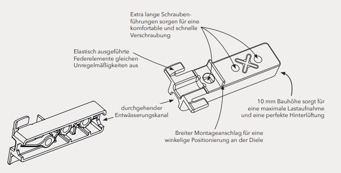 Design61 100 Stück Universal Terrassenverbinder Kunststoffclips inkl. Edelstahl Schrauben Terrassendielen Befestigung Unsichtbar Edelstahl für Terrassendielen Holz- & Aluminium Dielenstärke 19–32mm
