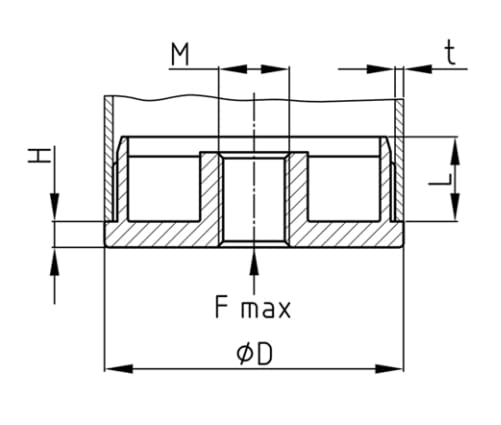 Design61 4X Gewindestopfen Justierstopfen für Rundrohre aus Zink-Druckguss Ø 32 mm x 1,5 mm mit M10x18 Innengewinde