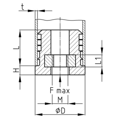 Design61 4X Gewindestopfen Justierstopfen für Rundrohr mit eingelegter Metallmutter Ø18mm 1,25 mm M5 Innengewinde