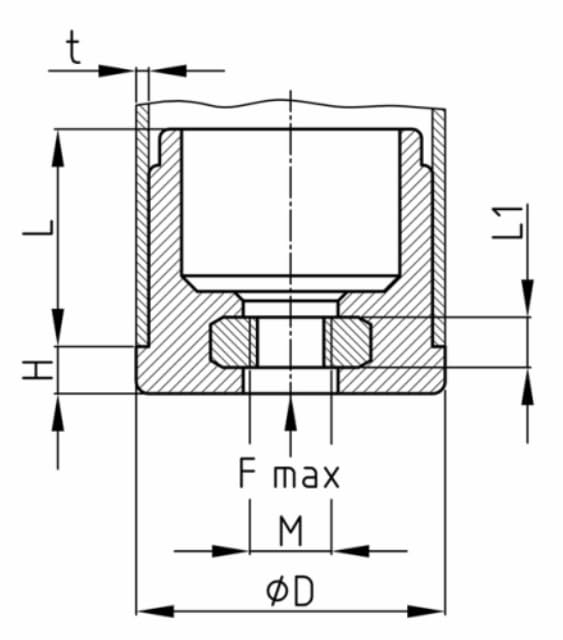 Design61 4X Gewindestopfen Rundrohrstopfen Justierstopfen Ø 25mm 0,8 mm mit M8 Innengewinde
