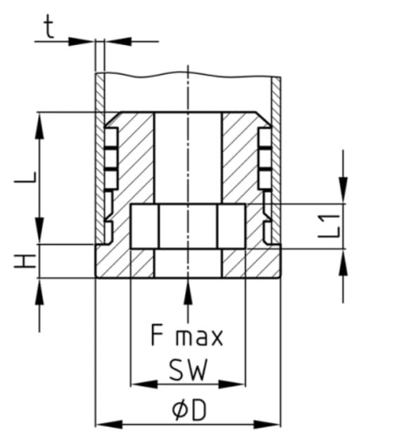 Design61 4x Gewindestopfen Justierstopfen für Rundrohre Ø32 x M8 x 1,5-2 mm Sechskantmuttern einlegbar