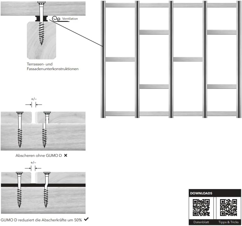 Design61 Distanzprofil Belüftungsband Terrasse Terrassendielen Profil zur Ventilation und Verhinderung von Staunässe Terrassen- und Fassadenunterkonstruktionen 10 Meter Länge 15mm Breite