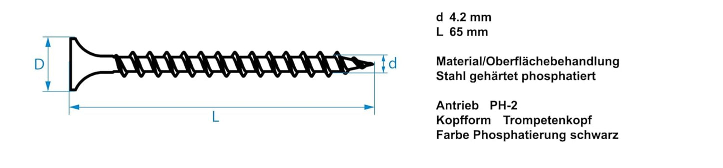 Design61 Schnellbauschrauben Grobgewinde Trockenbauschrauben Gipsplattenschrauben Gipskartonschraube Rigipsschrauben Trockenwandschrauben Stahl Gehärtet Phosphatiert Schwarz (4,2 x 65, 50, stück)