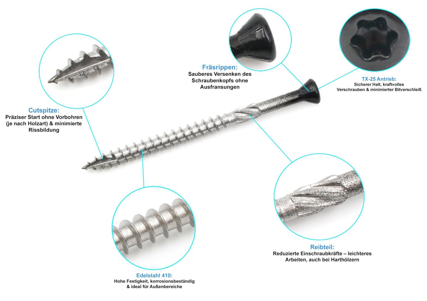Design61 Terrassenschrauben Edelstahl TX25 Edelstahlschrauben Holz Dielenschraube Rostfrei mit Cutspitze Reibteil Fräsrippen Ideal für Terrassendielen & Außenbau (5 x 70 mm Schwarz, 200, stück)