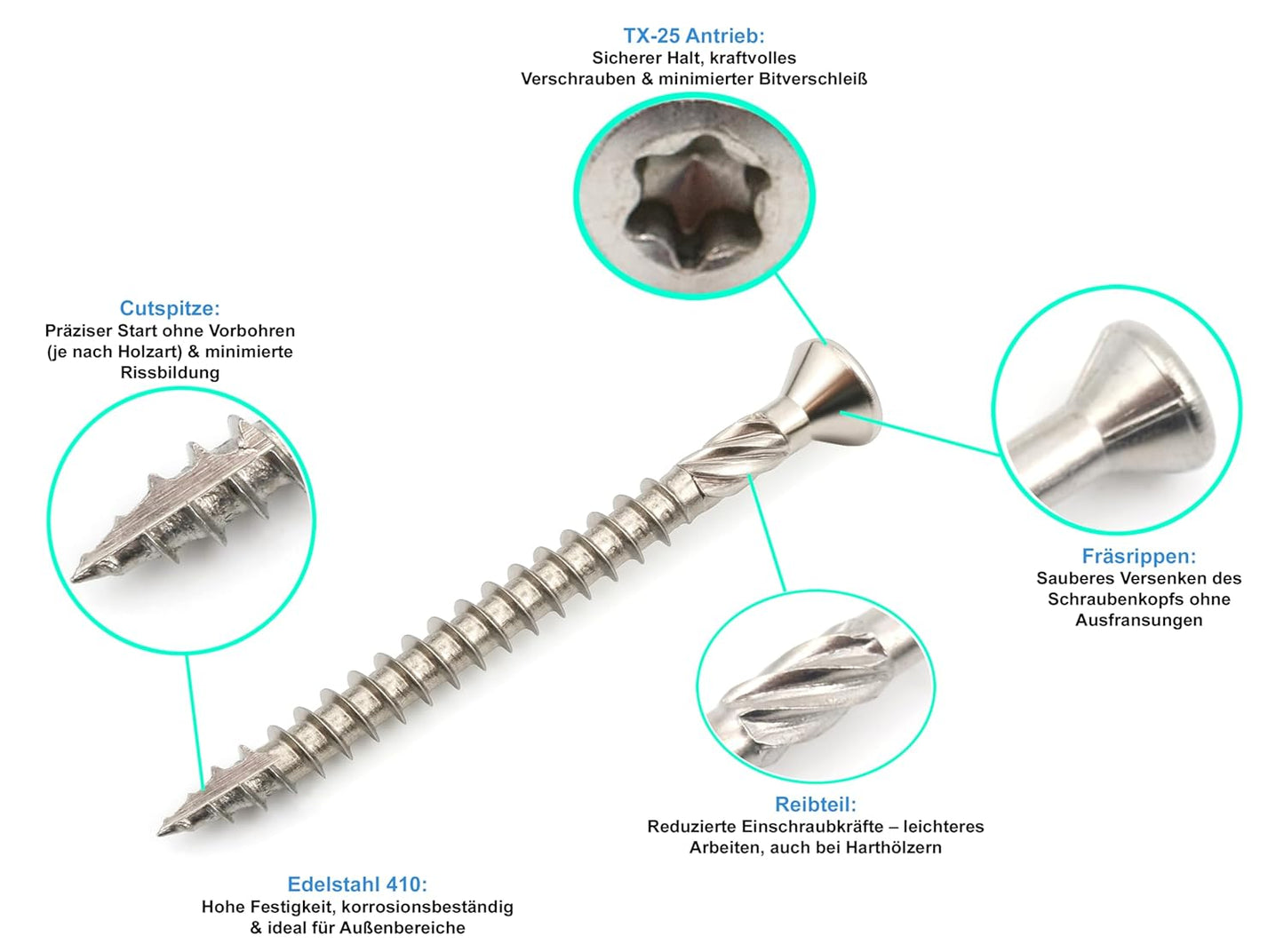 Design61 Terrassenschrauben Edelstahl TX25 Edelstahlschrauben Holz Dielenschraube Rostfrei mit Cutspitze Reibteil Fräsrippen Ideal für Terrassendielen & Außenbau (5 x 40 mm, 200, stück)