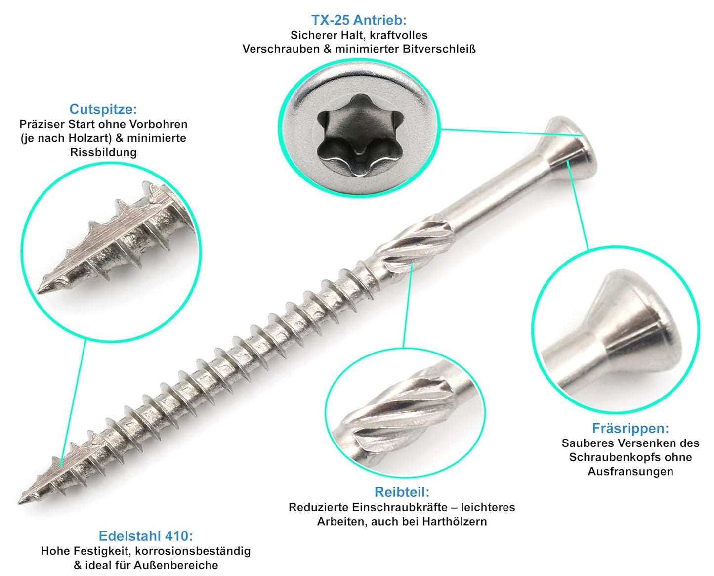 Design61 Terrassenschrauben 5x70 mm Edelstahl TX25 Edelstahlschrauben Holz Dielenschraube Rostfrei mit Cutspitze Reibteil Fräsrippen Ideal für Terrassendielen & Außenbau 200 Stück